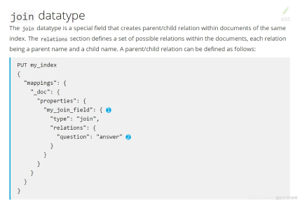 实战Elasticsearch6的join类型