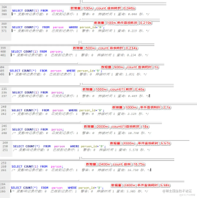 为什么说MySQL单表行数不要超过2000w?