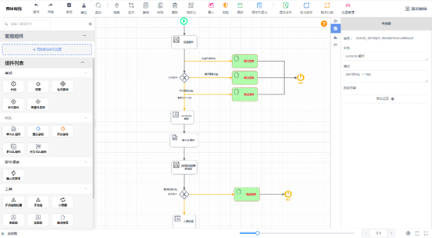 从这 5 个 DevOps “恐怖故事”，我们能学到什么？