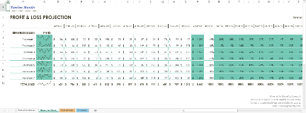 前端必读：如何在 JavaScript 中使用SpreadJS导入和导出 Excel 文件