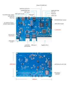 香蕉派BPI-RV2 RISC-V路由器开发板矽昌 SF21H8898网关SOC设计