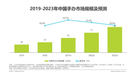 优设3D IP 角色设计特训营第二期来了！