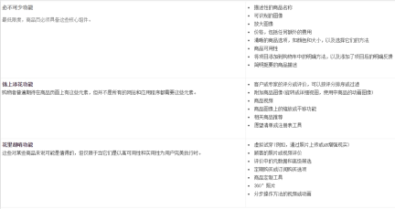 想让用户下单?给你一份专家的商品详情页设计指南!