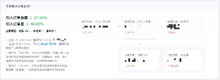 做电商设计,你必须懂的10条数据指标