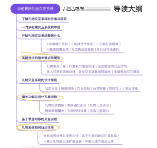 如何设计一款礼物交互系统?7000字干货帮你掌握!