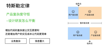 B端产品如何降低用户认知门槛？这3个技巧学起来！